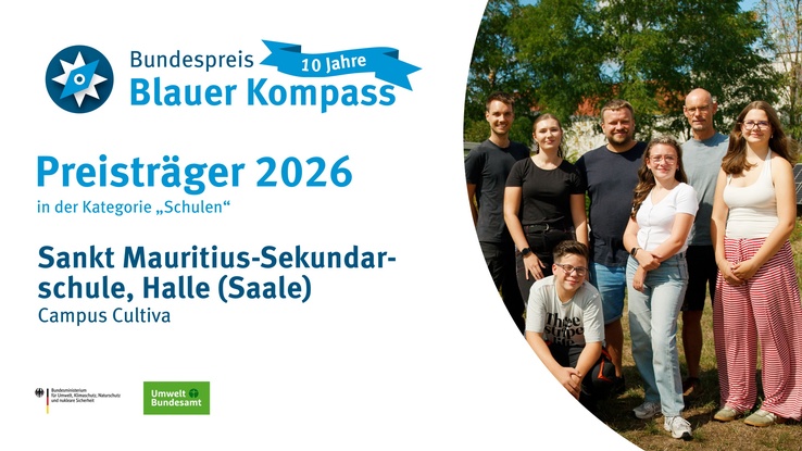 Titelbild: Bundespreis „Blauer Kompass“ für Campus Cultiva